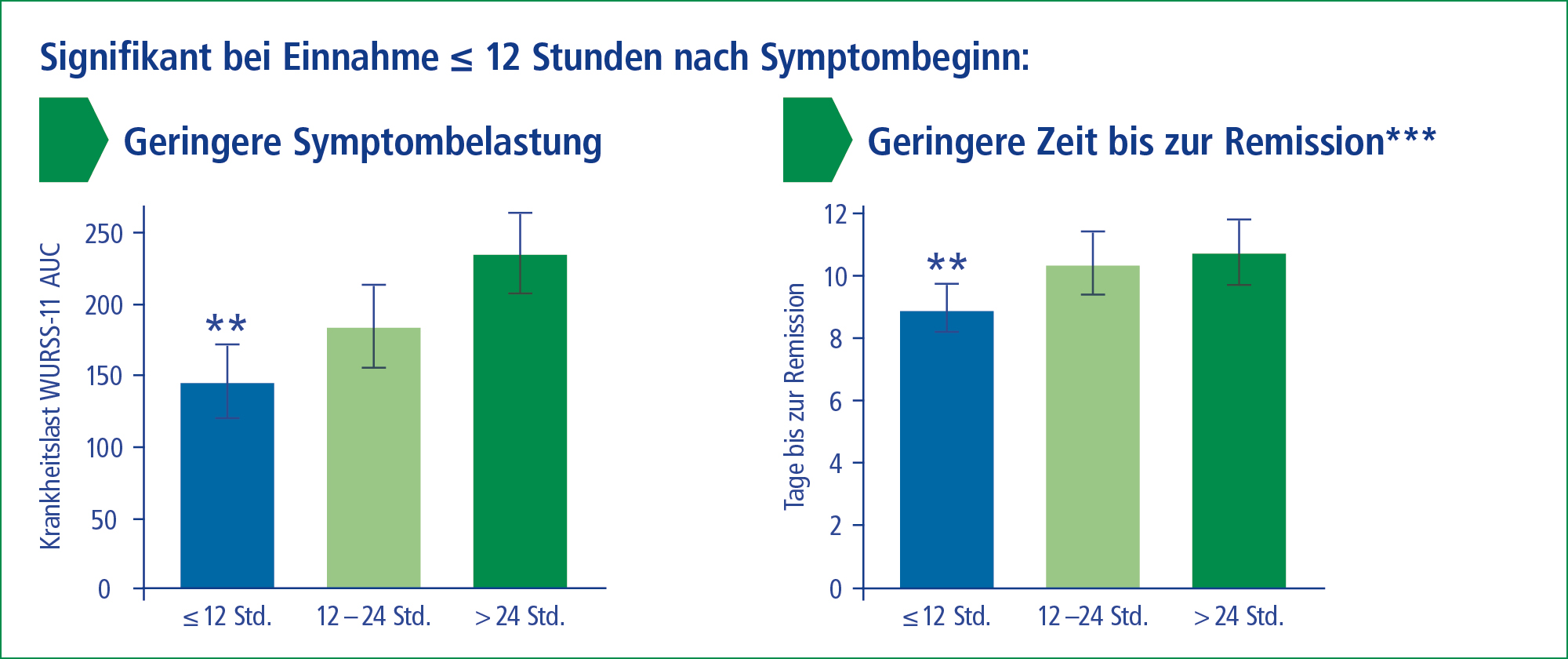 Soledum-Storytelling-auf-PTA-Online-ab-Q4-2026-_-neue-Grafik